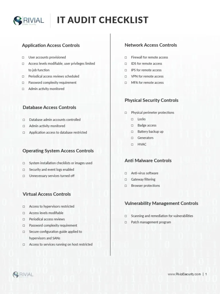 One Ledger, Two Worlds: Auditing Building Badges and API Keys Together